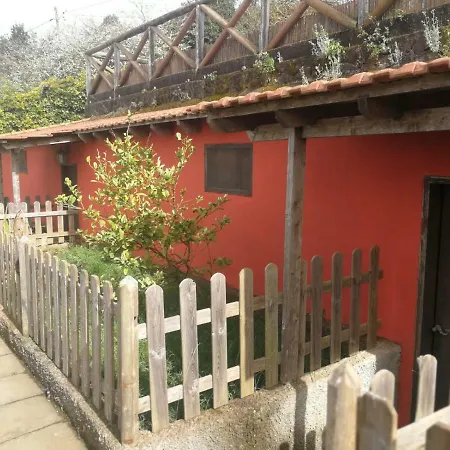 Lantgård Finca La Jaraca